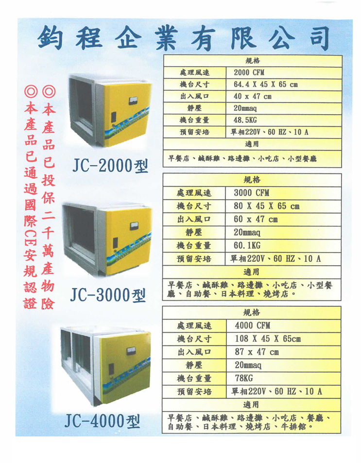 靜電機-鈞程企業